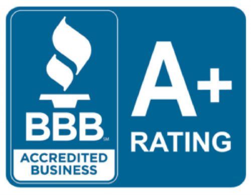 BBB-A+ Rating